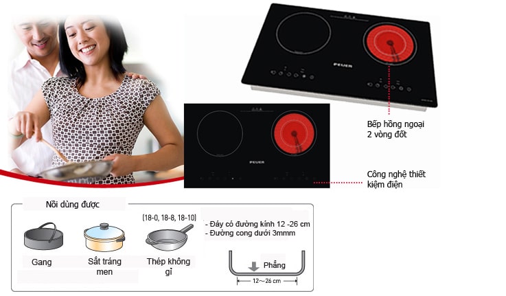 FEUER – Nhà bếp chuẩn Đức