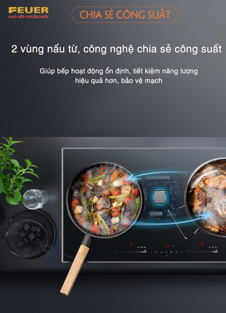 FEUER – Nhà bếp chuẩn Đức