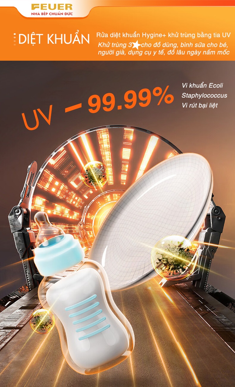 FEUER – Nhà bếp chuẩn Đức