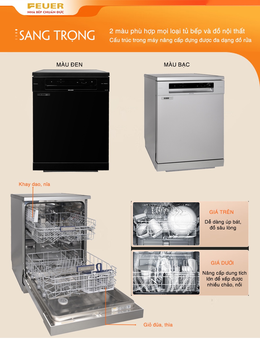 FEUER – Nhà bếp chuẩn Đức