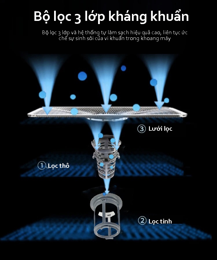 FEUER – Nhà bếp chuẩn Đức