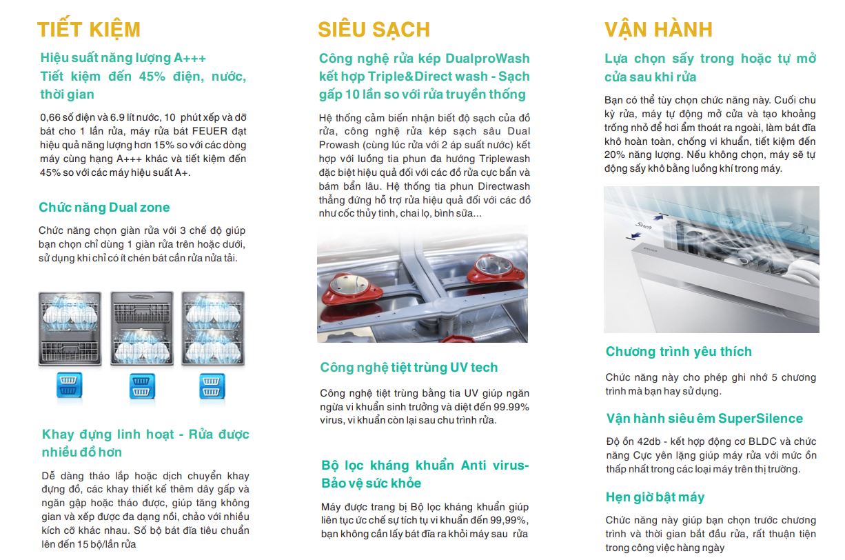 FEUER – Nhà bếp chuẩn Đức