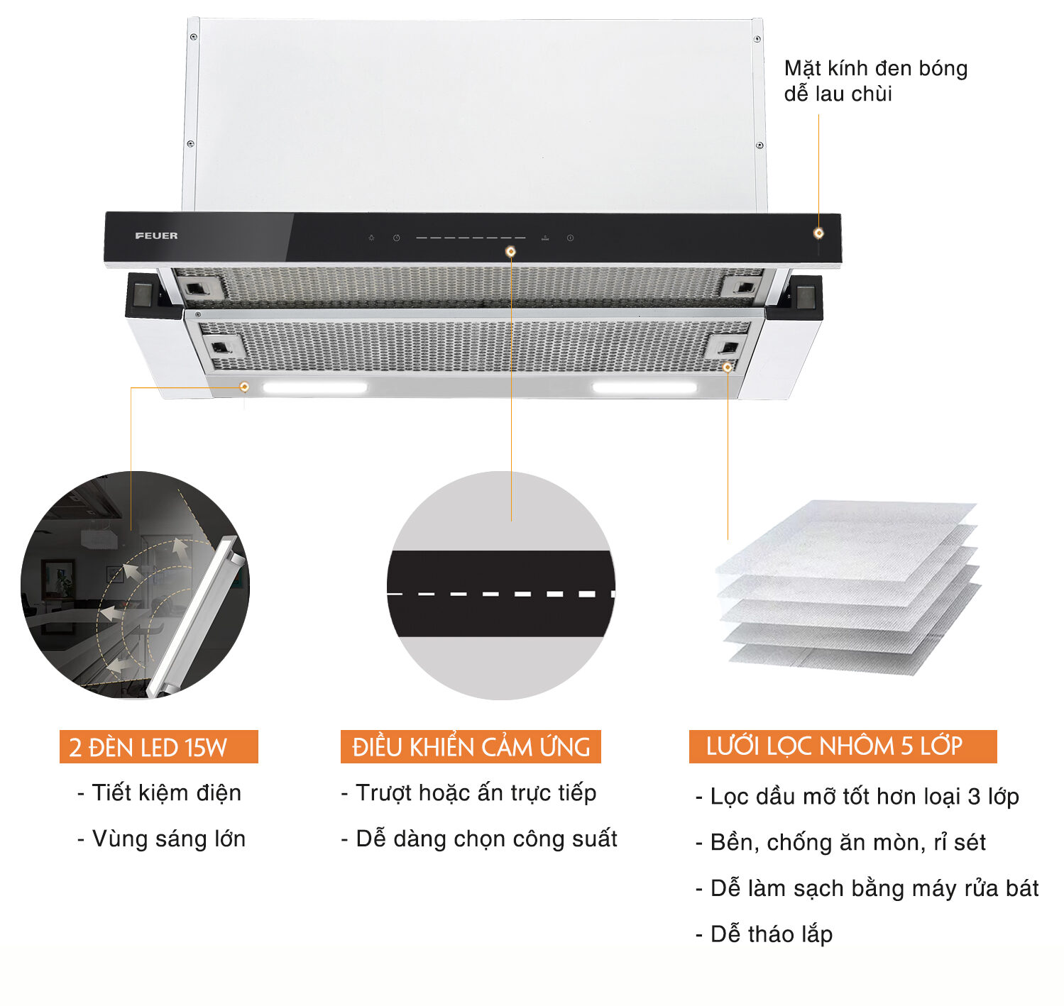 FEUER – Nhà bếp chuẩn Đức