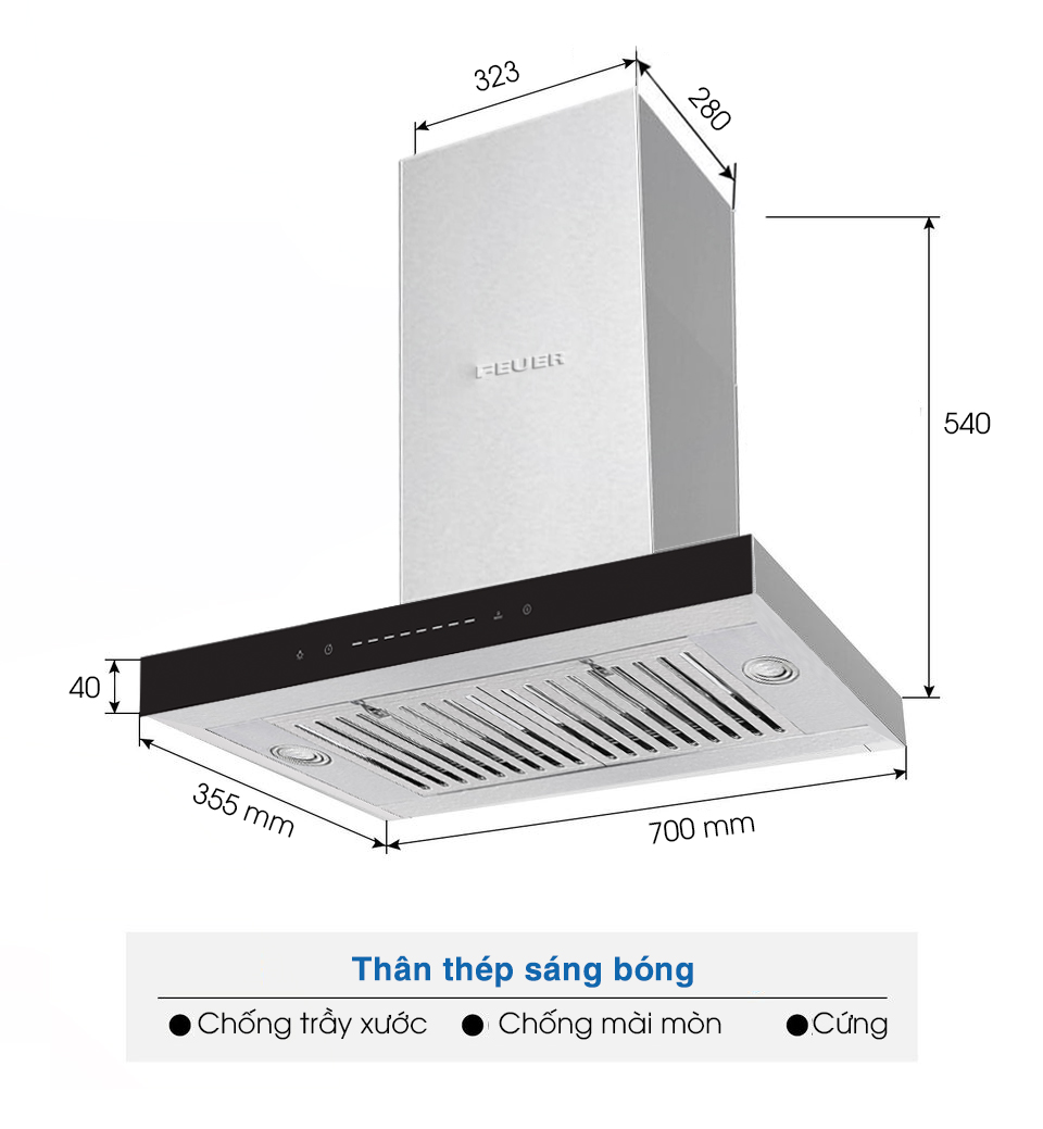 FEUER – Nhà bếp chuẩn Đức