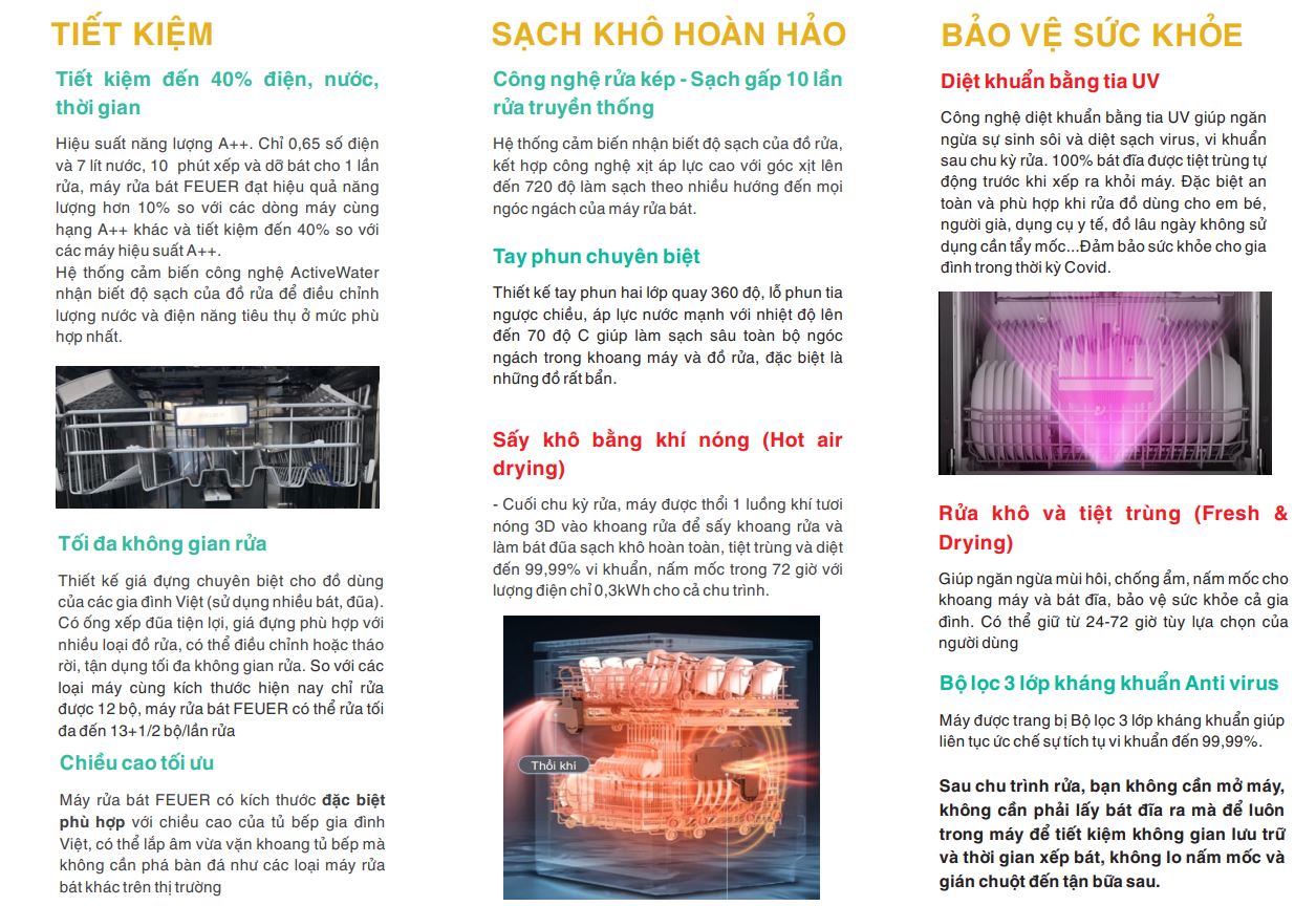 FEUER – Nhà bếp chuẩn Đức