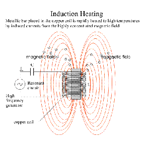 FEUER – Nhà bếp chuẩn Đức