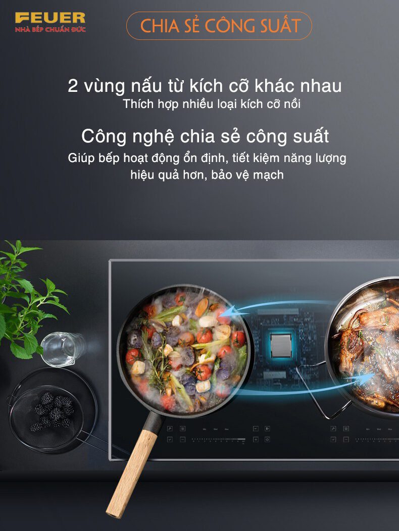 FEUER – Nhà bếp chuẩn Đức