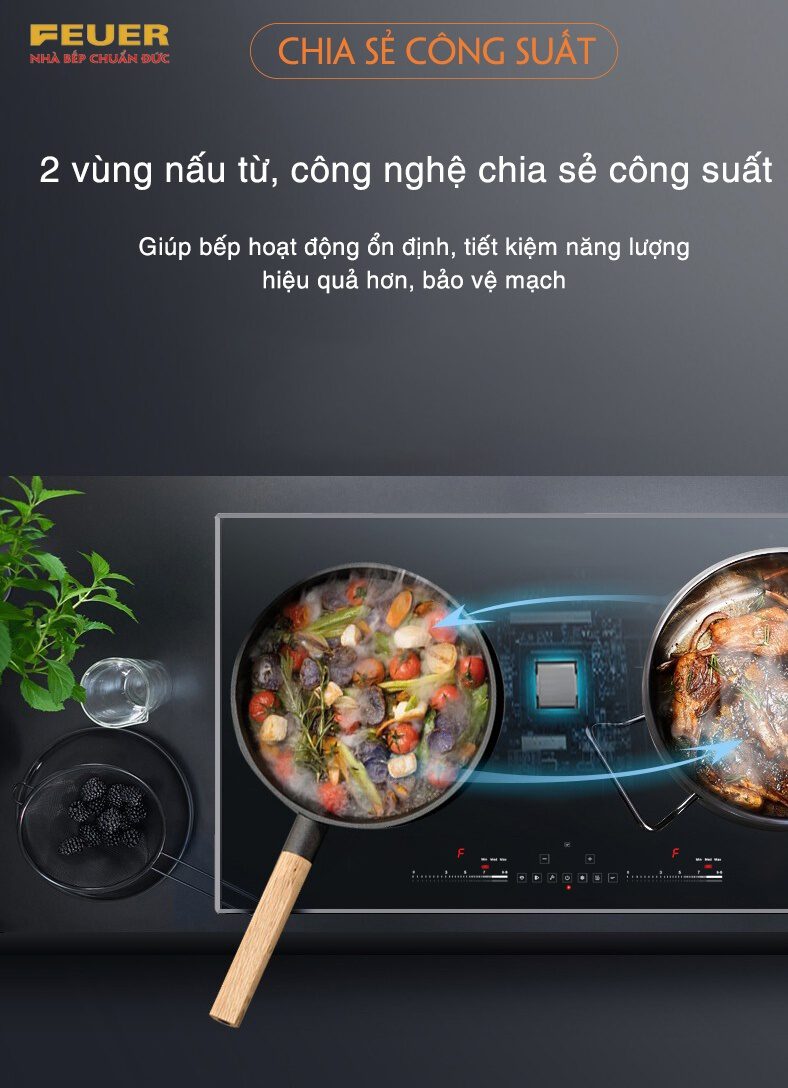 FEUER – Nhà bếp chuẩn Đức
