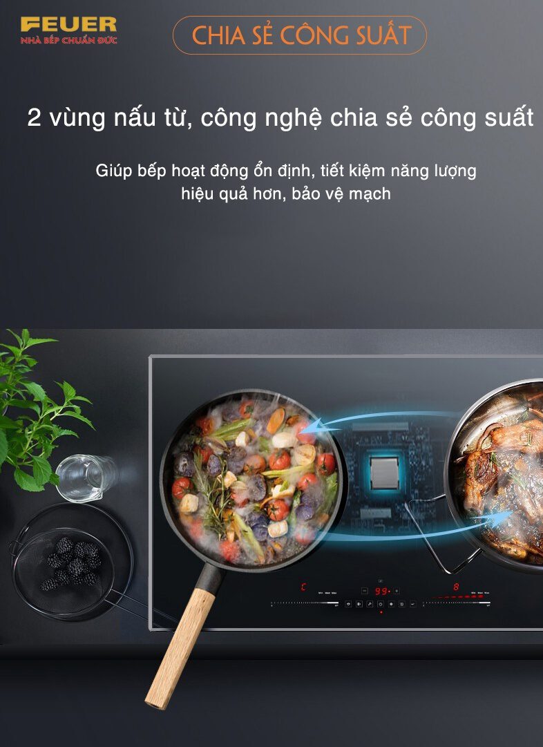 FEUER – Nhà bếp chuẩn Đức