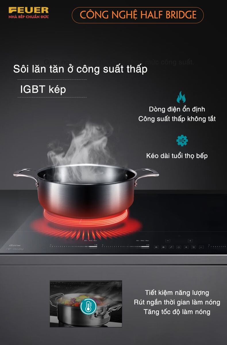 FEUER – Nhà bếp chuẩn Đức