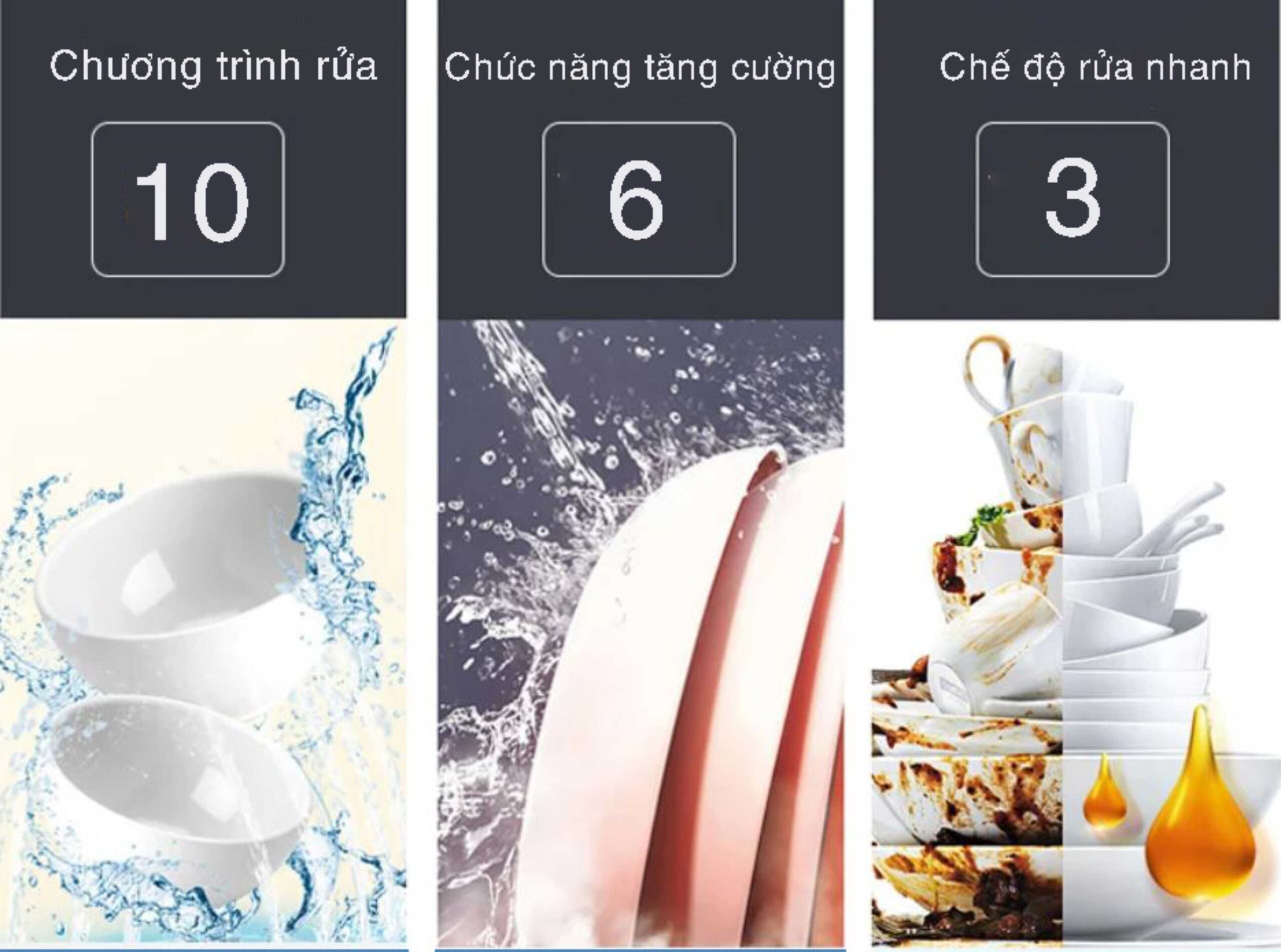 FEUER – Nhà bếp chuẩn Đức