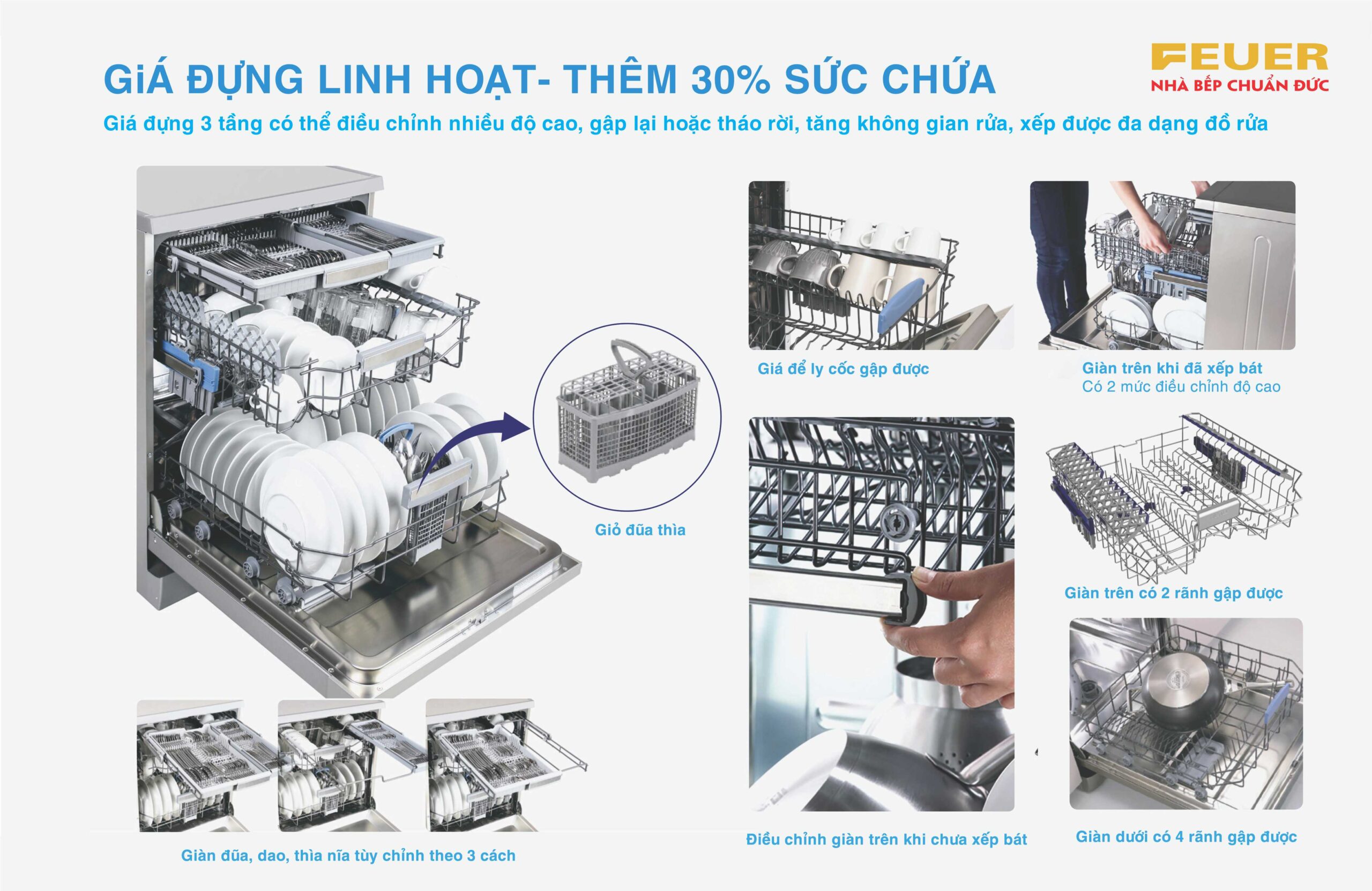 FEUER – Nhà bếp chuẩn Đức