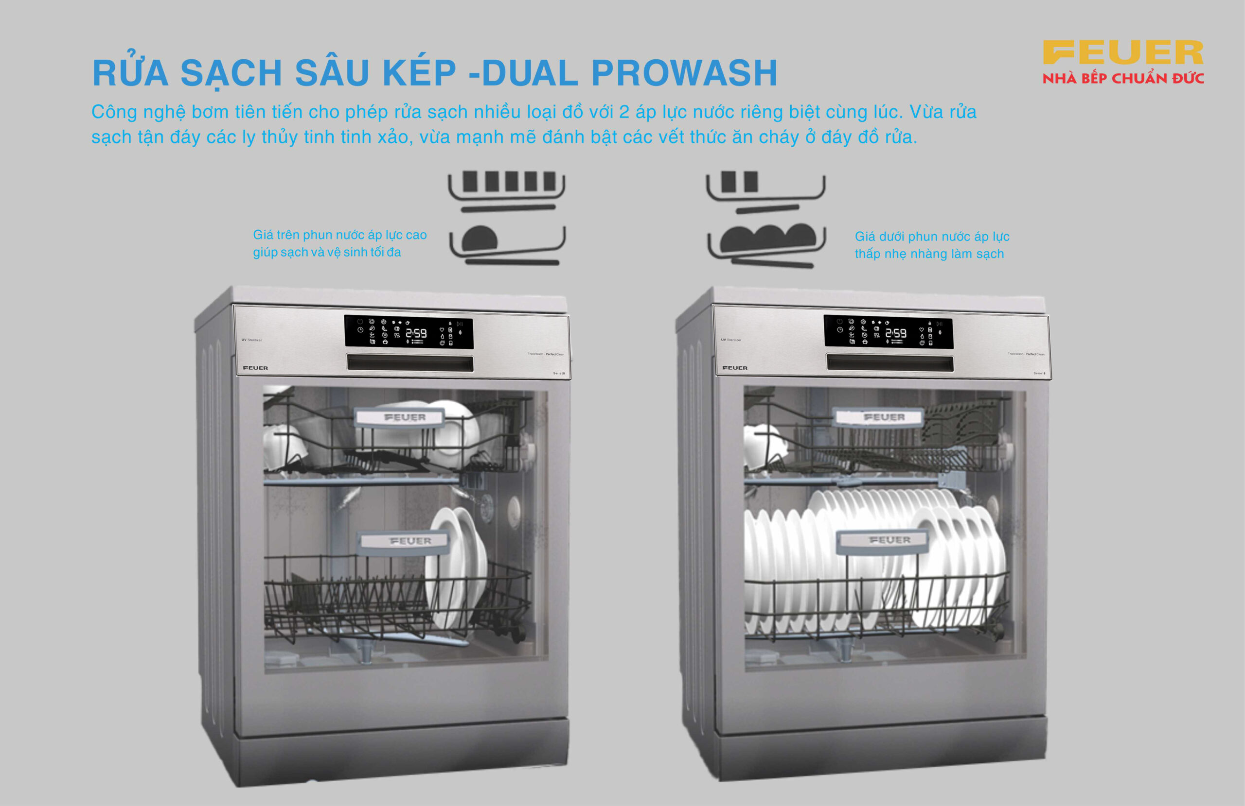 FEUER – Nhà bếp chuẩn Đức