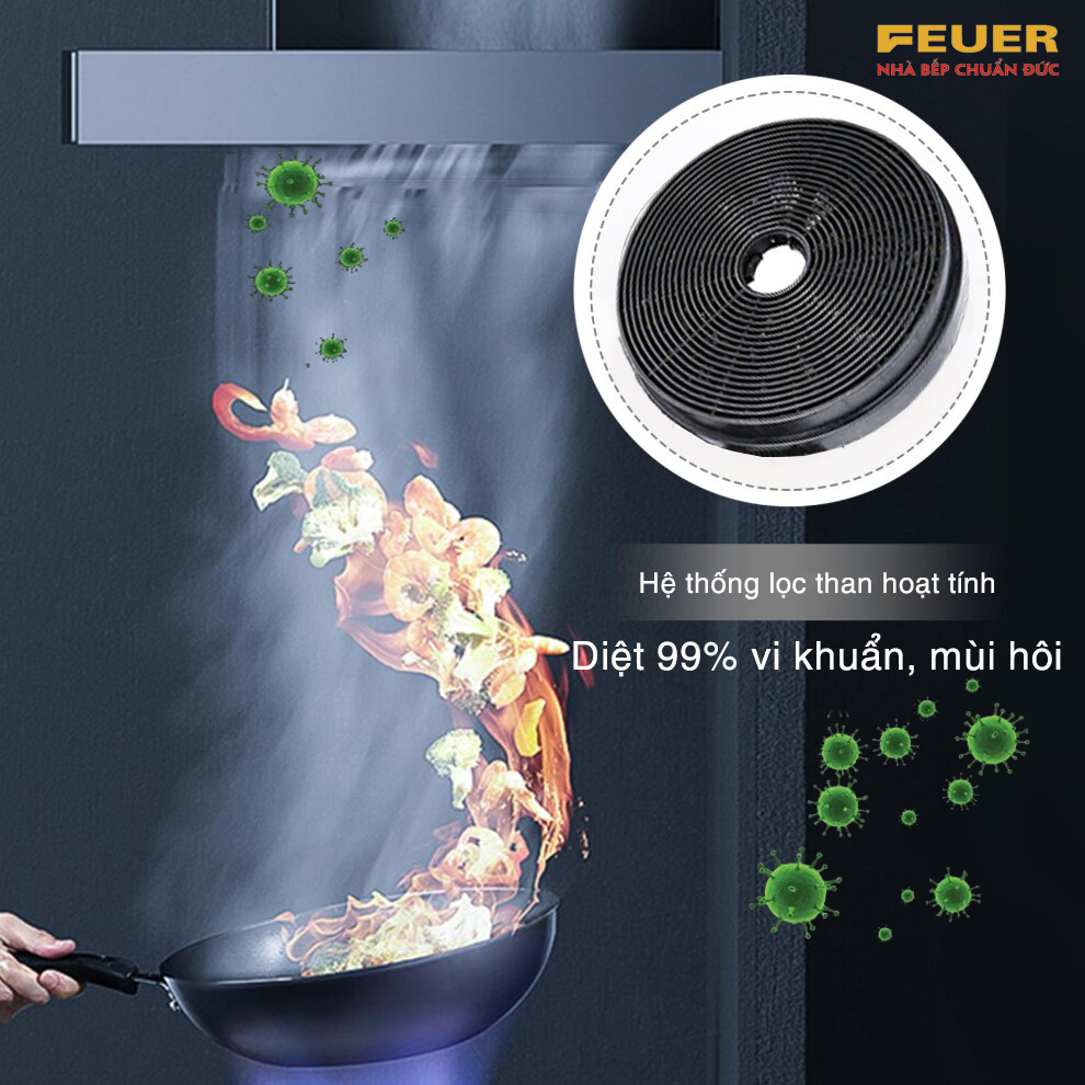 FEUER – Nhà bếp chuẩn Đức