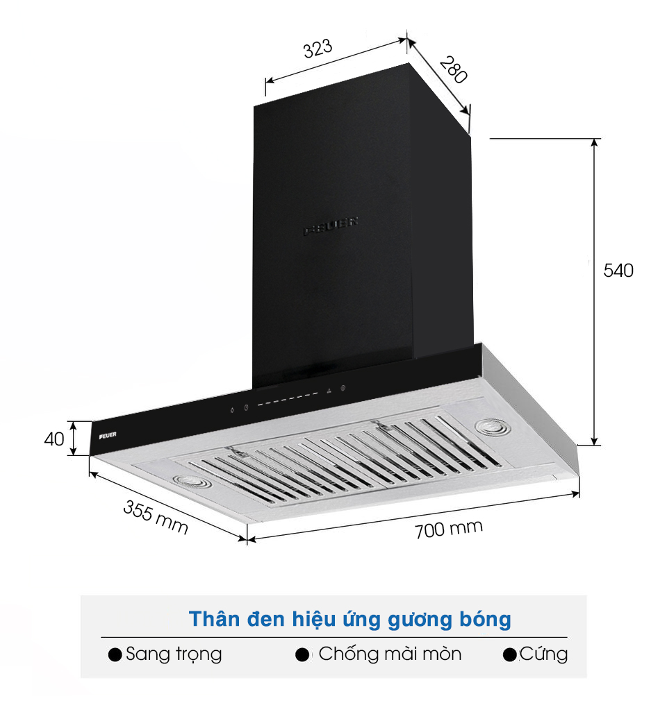 FEUER – Nhà bếp chuẩn Đức