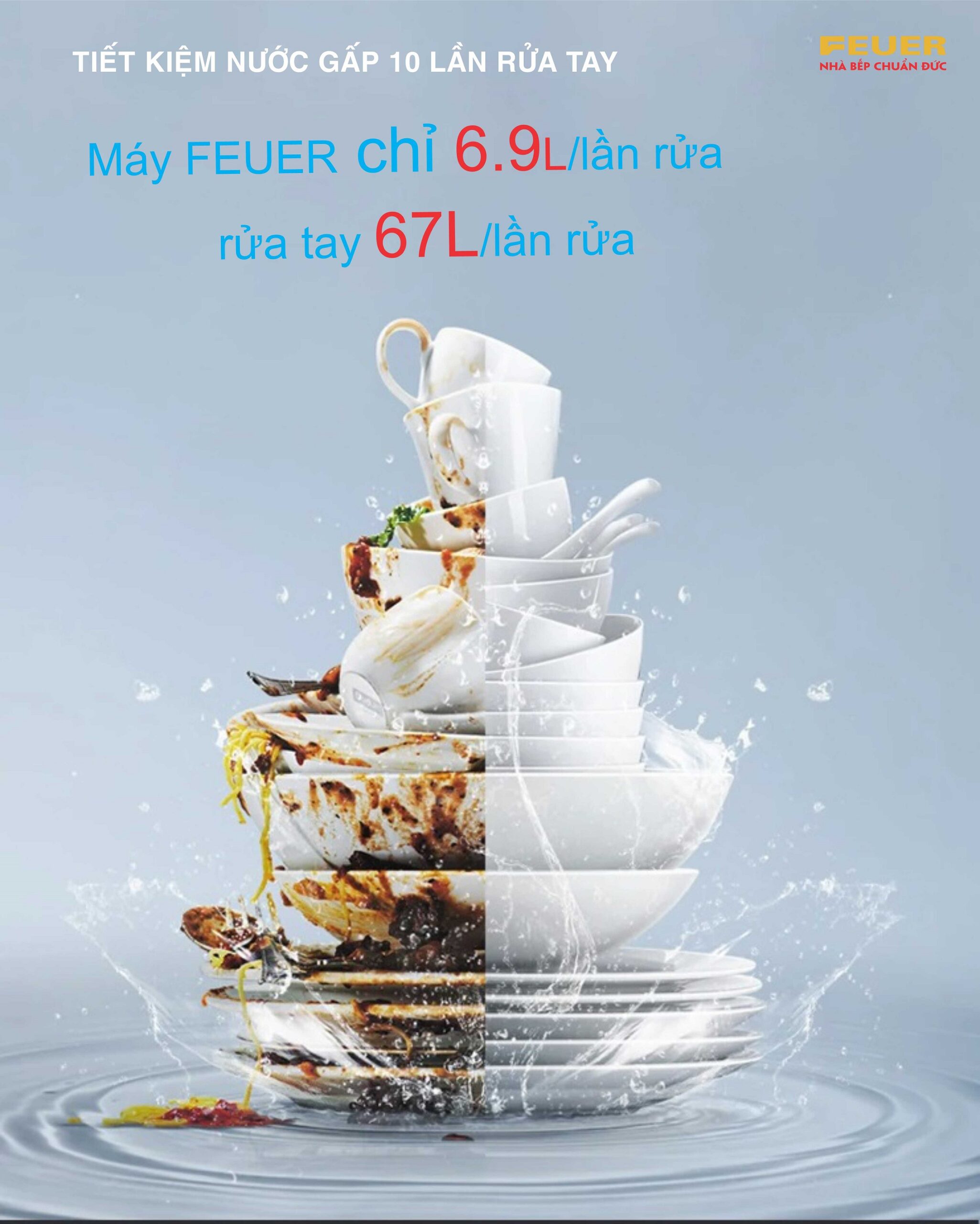 FEUER – Nhà bếp chuẩn Đức