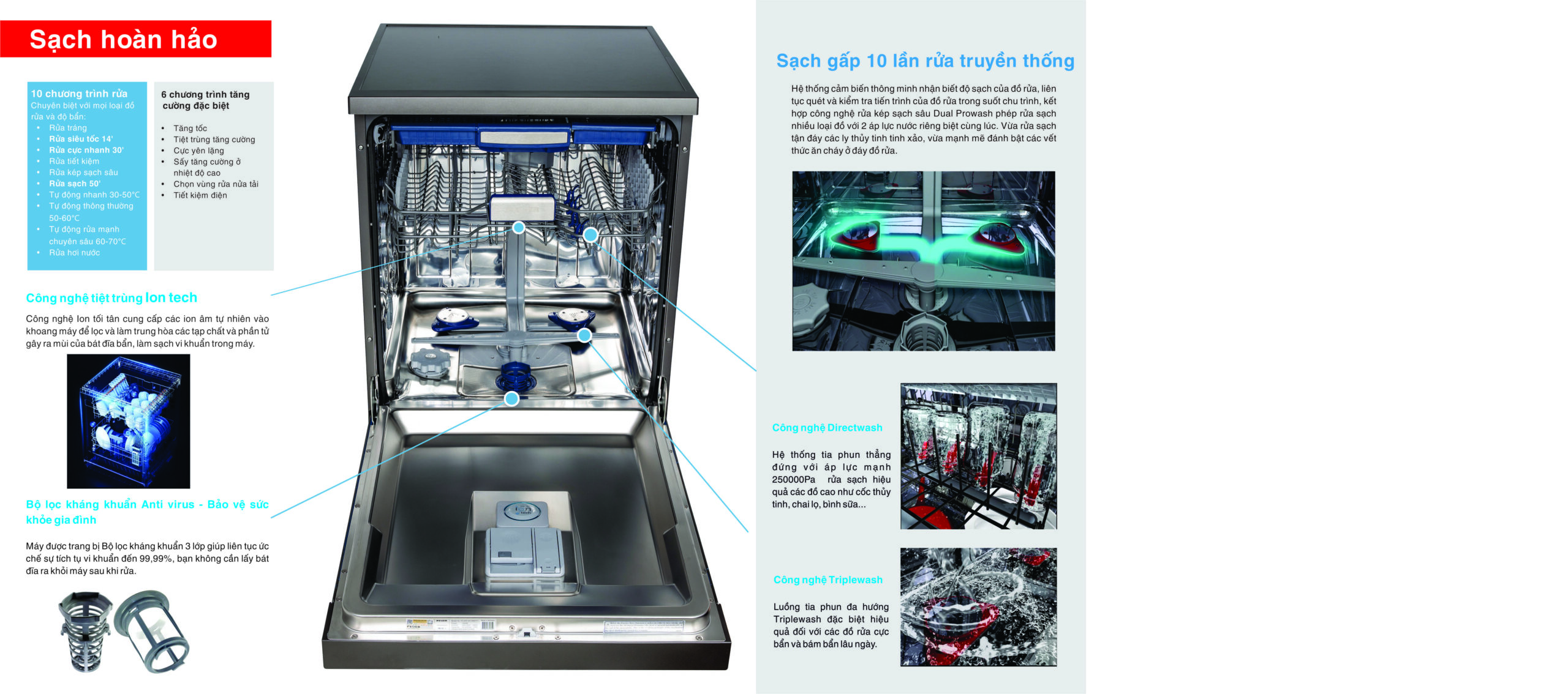 FEUER – Nhà bếp chuẩn Đức